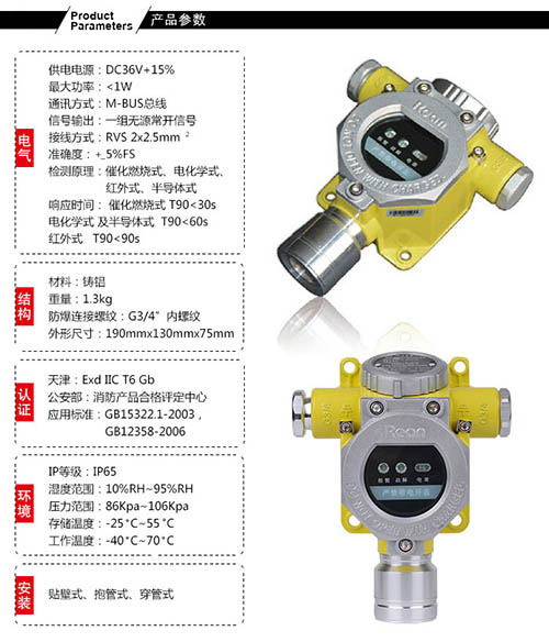 泄漏探測器產品參數