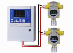 天然氣氣體報(bào)警器