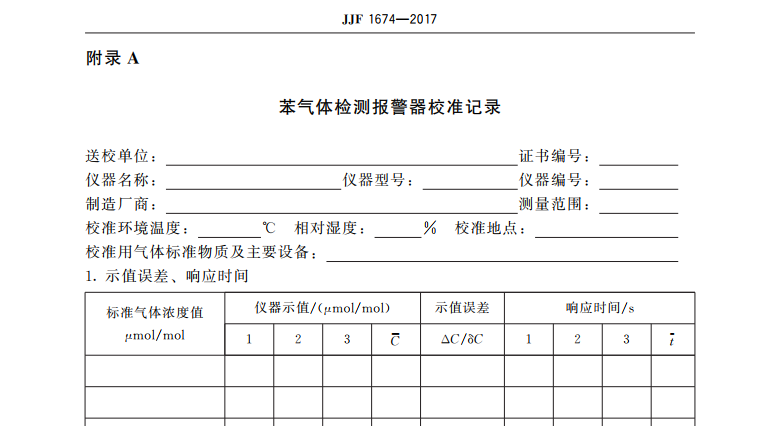 甲苯氣體報警器